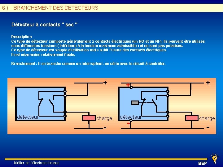 6 ) BRANCHEMENT DES DETECTEURS Détecteur à contacts " sec " Description Ce type