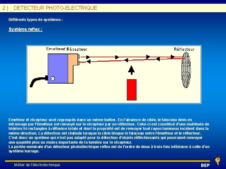 2 ) DETECTEUR PHOTO-ELECTRIQUE Différents types de systèmes : Système reflex : Emetteur et