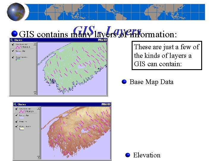 GIS - Layers GIS contains many layers of information: These are just a few
