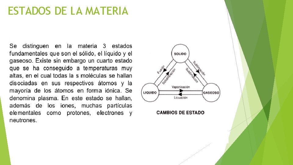 ESTADOS DE LA MATERIA 