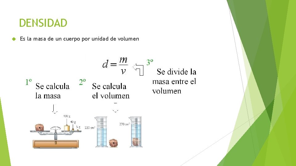 DENSIDAD Es la masa de un cuerpo por unidad de volumen DENSIDAD Es la masa de un cuerpo por unidad de volumen