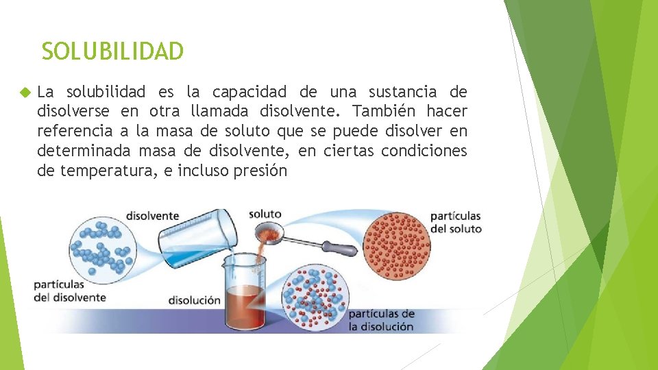 SOLUBILIDAD La solubilidad es la capacidad de una sustancia de disolverse en otra llamada