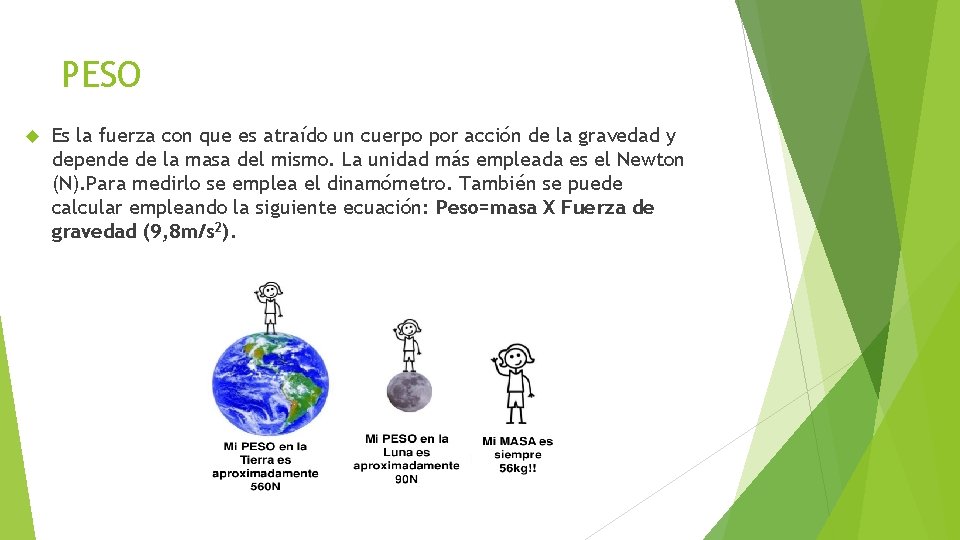 PESO Es la fuerza con que es atraído un cuerpo por acción de la PESO Es la fuerza con que es atraído un cuerpo por acción de la