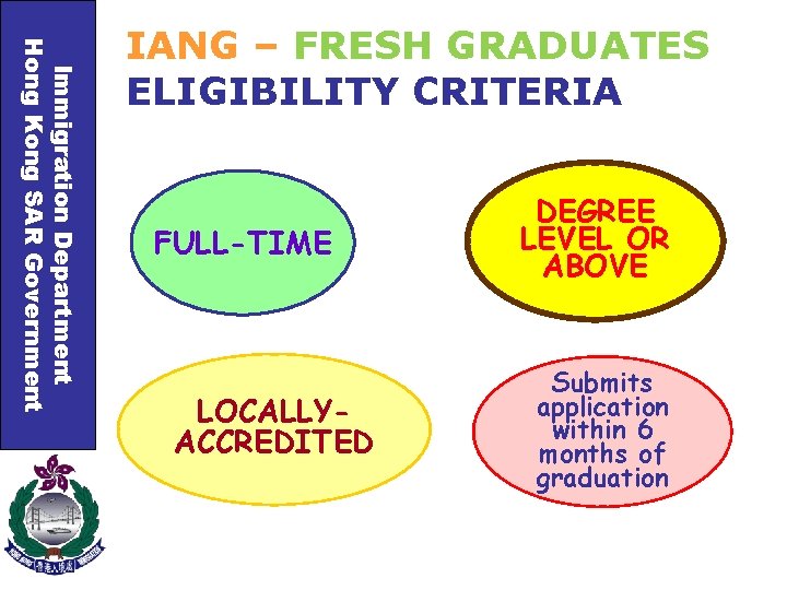 Immigration Department Hong Kong SAR Government IANG – FRESH GRADUATES ELIGIBILITY CRITERIA FULL-TIME LOCALLYACCREDITED