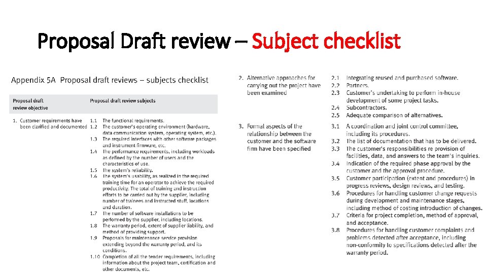 Proposal Draft review – Subject checklist 