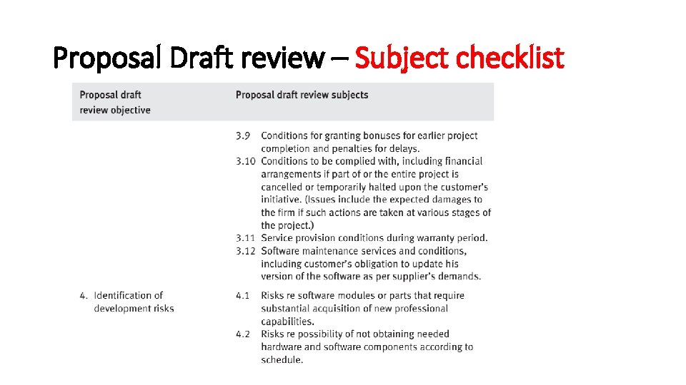 Proposal Draft review – Subject checklist 