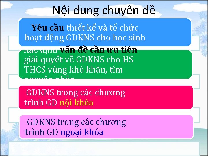 Nội dung chuyên đề Yêu cầu thiết kế và tổ chức hoạt động GDKNS