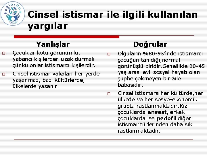 Cinsel istismar ile ilgili kullanılan yargılar Yanlışlar Çocuklar kötü görünümlü, yabancı kişilerden uzak durmalı