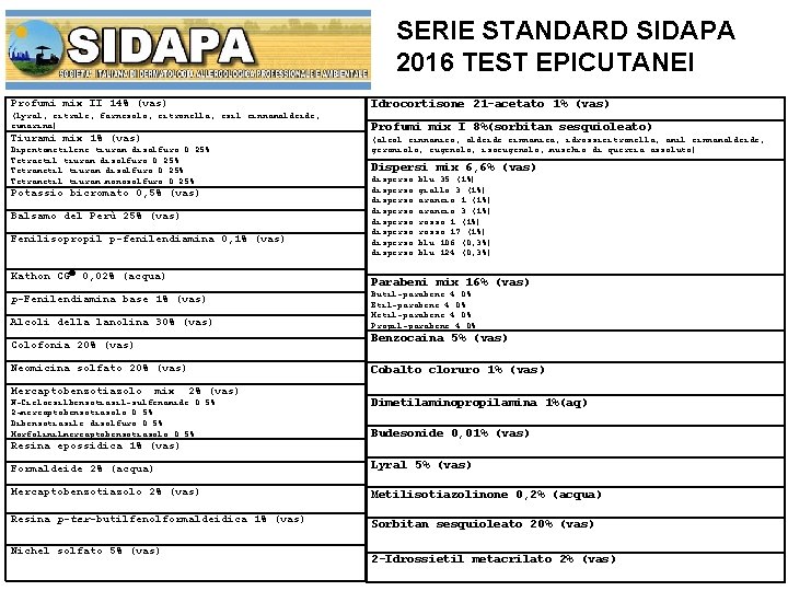 SERIE STANDARD SIDAPA 2016 TEST EPICUTANEI Profumi mix II 14% (vas) (lyral, citrale, farnesolo,