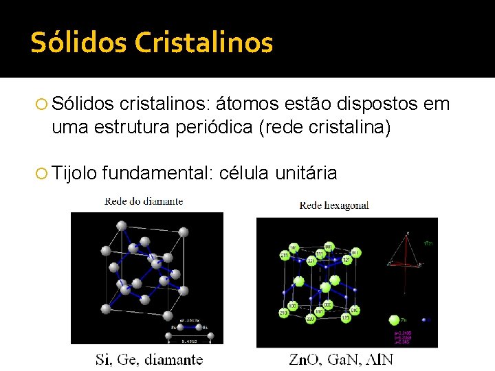 Sólidos Cristalinos Sólidos cristalinos: átomos estão dispostos em uma estrutura periódica (rede cristalina) Tijolo