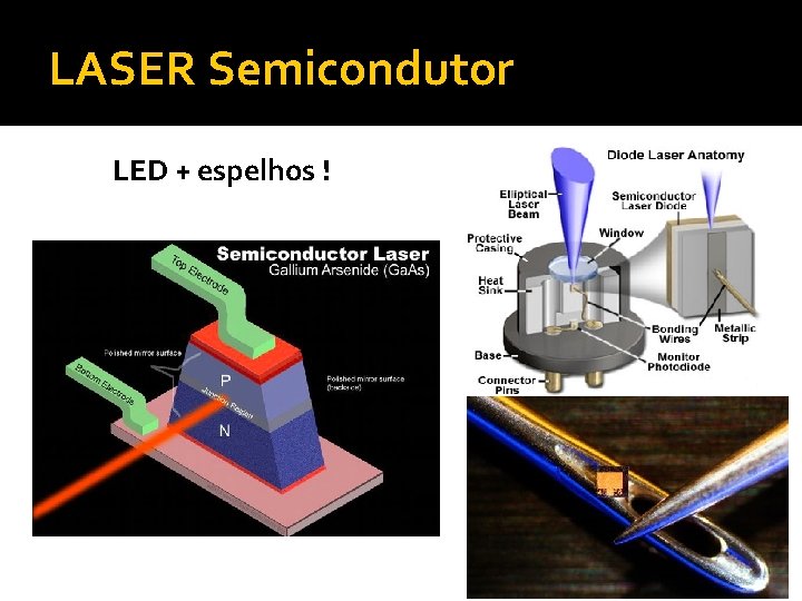 LASER Semicondutor LED + espelhos ! 
