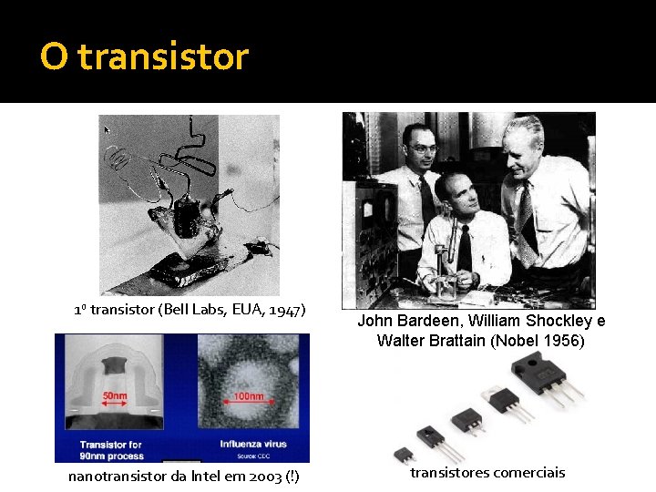 O transistor 1 o transistor (Bell Labs, EUA, 1947) nanotransistor da Intel em 2003