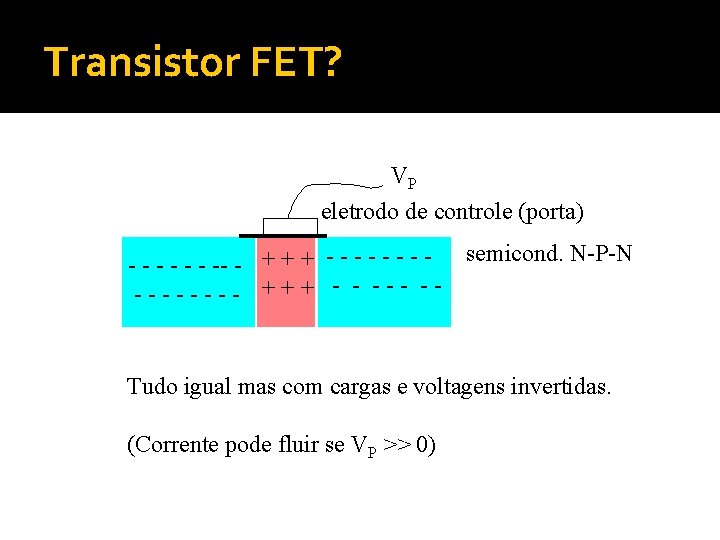 Transistor FET? VP eletrodo de controle (porta) - - - -- - + +