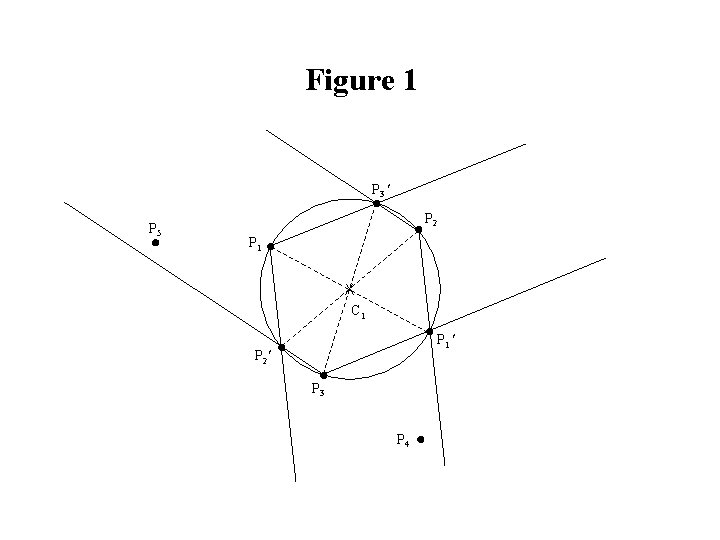 Figure 1 P 3 P 5 P 2 P 1 C 1 P 1