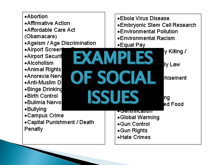 ·Abortion ·Affirmative Action ·Affordable Care Act (Obamacare) ·Ageism / Age Discrimination ·Airport Screening Procedures