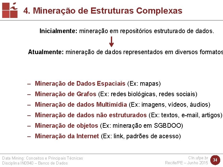 4. Mineração de Estruturas Complexas Inicialmente: mineração em repositórios estruturado de dados. Atualmente: mineração