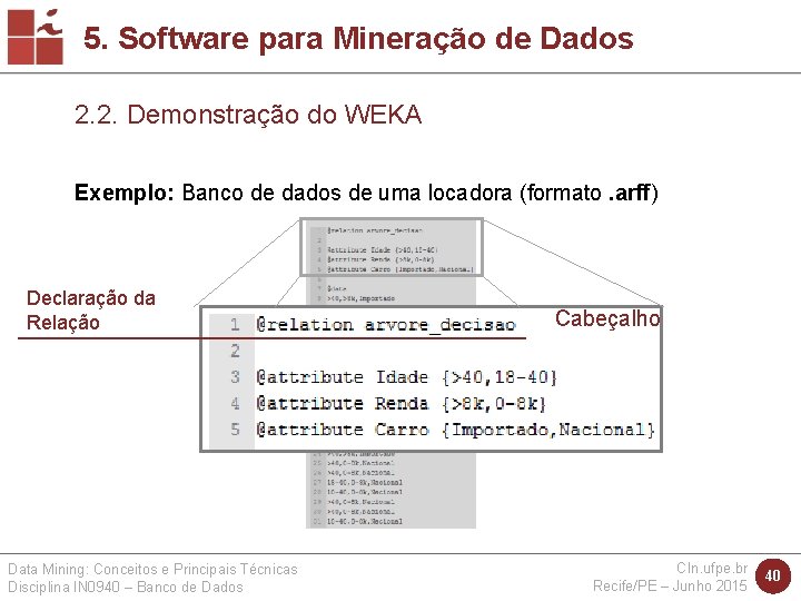 5. Software para Mineração de Dados 2. 2. Demonstração do WEKA Exemplo: Banco de