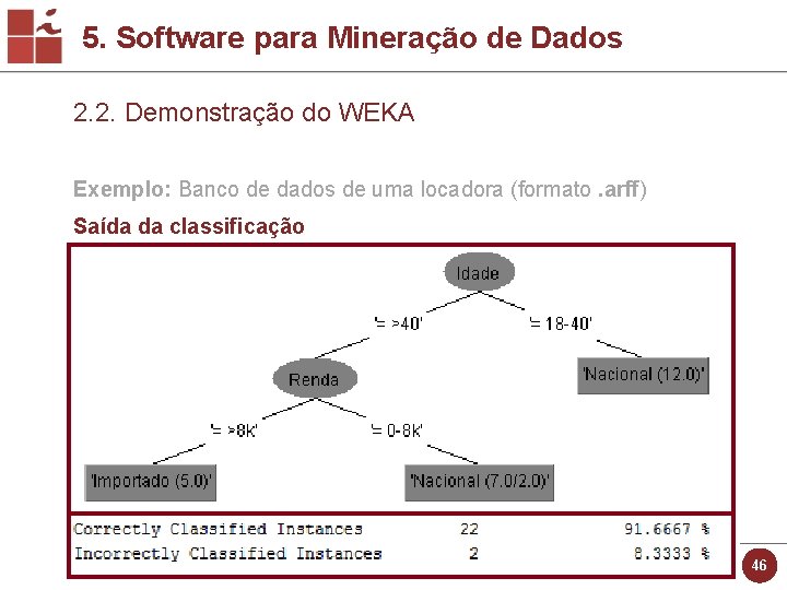 5. Software para Mineração de Dados 2. 2. Demonstração do WEKA Exemplo: Banco de