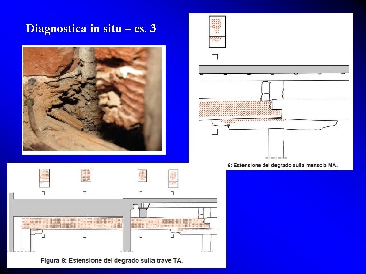 Diagnostica in situ – es. 3 