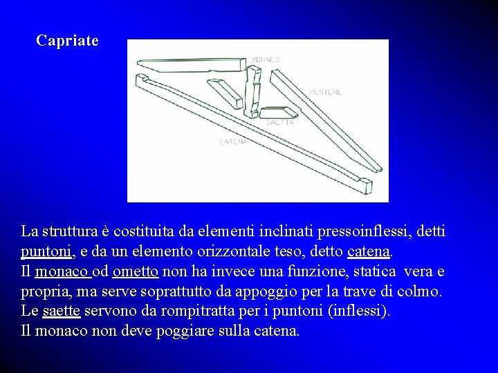 Capriate La struttura è costituita da elementi inclinati pressoinflessi, detti puntoni, e da un