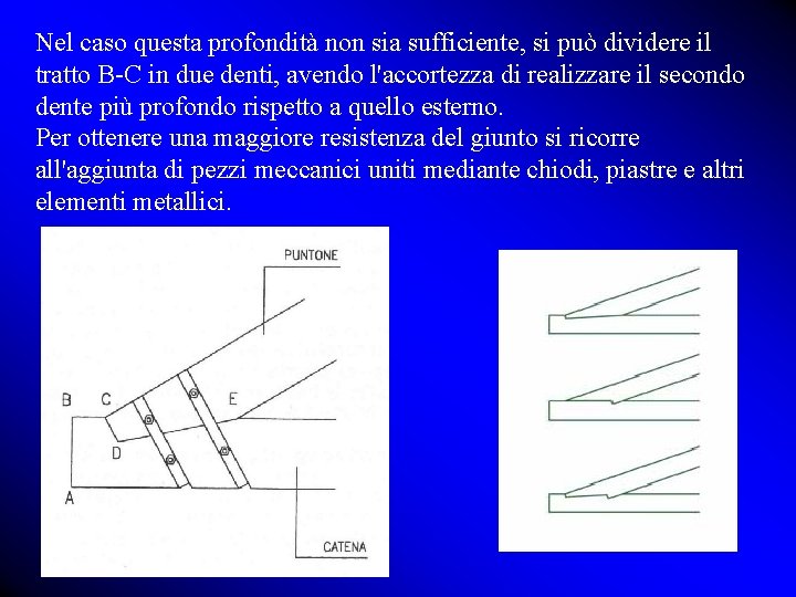 Nel caso questa profondità non sia sufficiente, si può dividere il tratto B-C in