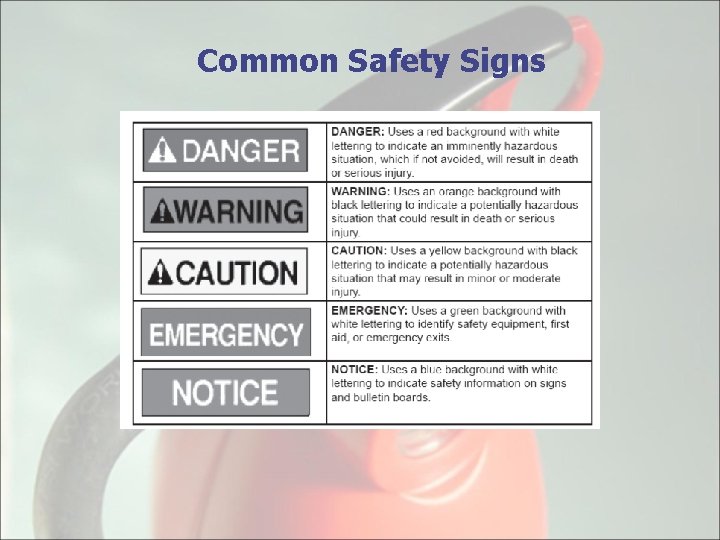 Common Safety Signs 