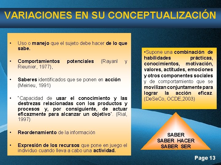 VARIACIONES EN SU CONCEPTUALIZACIÓN • Uso o manejo que el sujeto debe hacer de VARIACIONES EN SU CONCEPTUALIZACIÓN • Uso o manejo que el sujeto debe hacer de