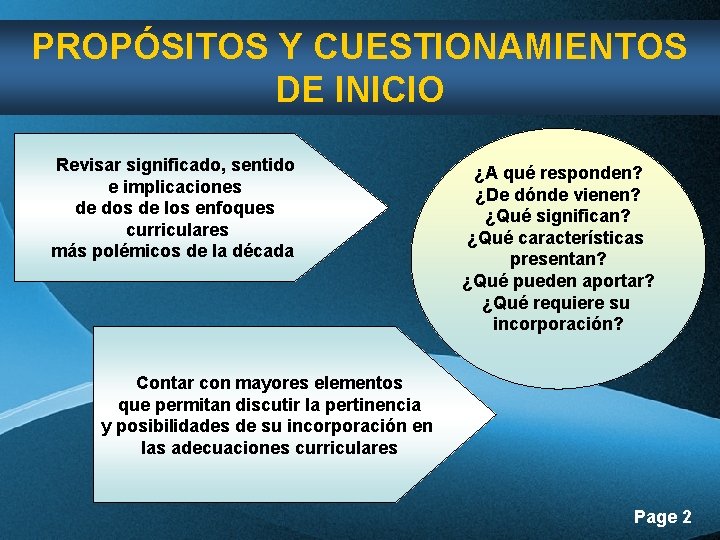 PROPÓSITOS Y CUESTIONAMIENTOS DE INICIO Revisar significado, sentido e implicaciones de dos de los PROPÓSITOS Y CUESTIONAMIENTOS DE INICIO Revisar significado, sentido e implicaciones de dos de los