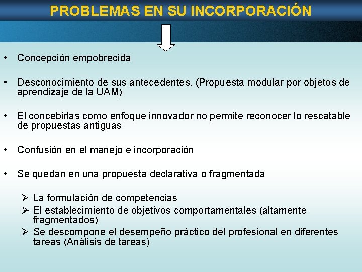 PROBLEMAS EN SU INCORPORACIÓN • Concepción empobrecida • Desconocimiento de sus antecedentes. (Propuesta modular PROBLEMAS EN SU INCORPORACIÓN • Concepción empobrecida • Desconocimiento de sus antecedentes. (Propuesta modular