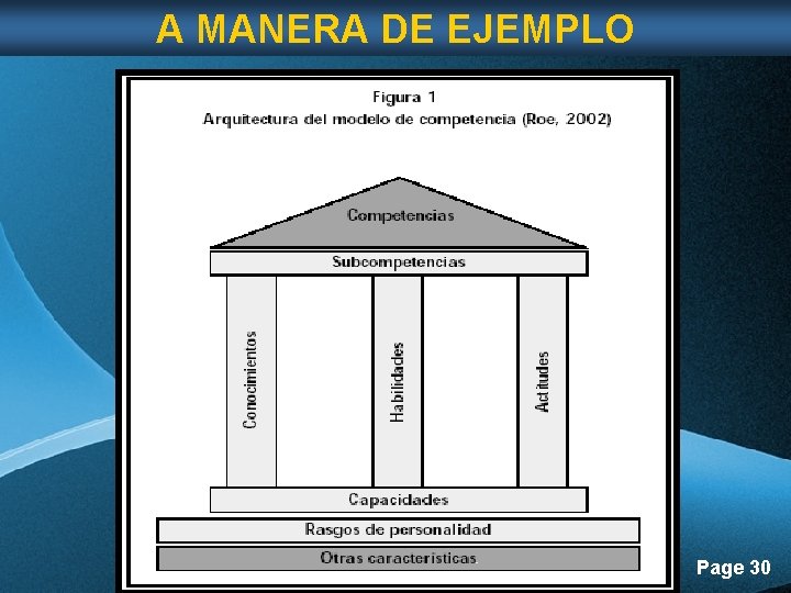 A MANERA DE EJEMPLO Page 30 A MANERA DE EJEMPLO Page 30