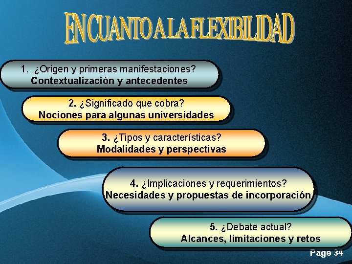 1. ¿Origen y primeras manifestaciones? Contextualización y antecedentes 2. ¿Significado que cobra? Nociones para 1. ¿Origen y primeras manifestaciones? Contextualización y antecedentes 2. ¿Significado que cobra? Nociones para