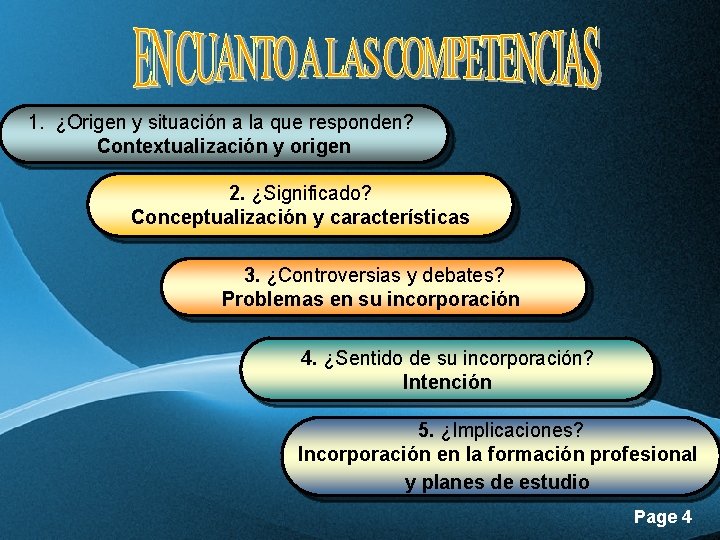 1. ¿Origen y situación a la que responden? Contextualización y origen 2. ¿Significado? Conceptualización 1. ¿Origen y situación a la que responden? Contextualización y origen 2. ¿Significado? Conceptualización