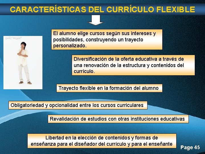 CARACTERÍSTICAS DEL CURRÍCULO FLEXIBLE El alumno elige cursos según sus intereses y posibilidades, construyendo CARACTERÍSTICAS DEL CURRÍCULO FLEXIBLE El alumno elige cursos según sus intereses y posibilidades, construyendo