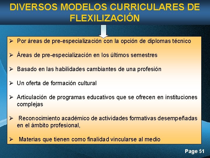 DIVERSOS MODELOS CURRICULARES DE FLEXILIZACIÓN Ø Por áreas de pre-especialización con la opción de DIVERSOS MODELOS CURRICULARES DE FLEXILIZACIÓN Ø Por áreas de pre-especialización con la opción de
