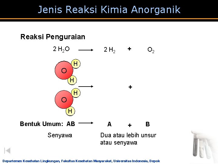 Jenis Reaksi Kimia Anorganik Reaksi Penguraian 2 H 2 O 2 H 2 + Jenis Reaksi Kimia Anorganik Reaksi Penguraian 2 H 2 O 2 H 2 +