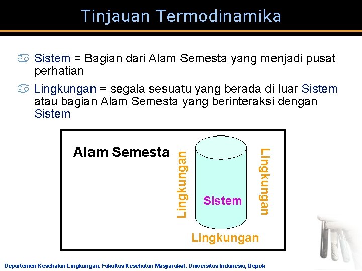 Tinjauan Termodinamika Sistem Lingkungan Alam Semesta Lingkungan a Sistem = Bagian dari Alam Semesta