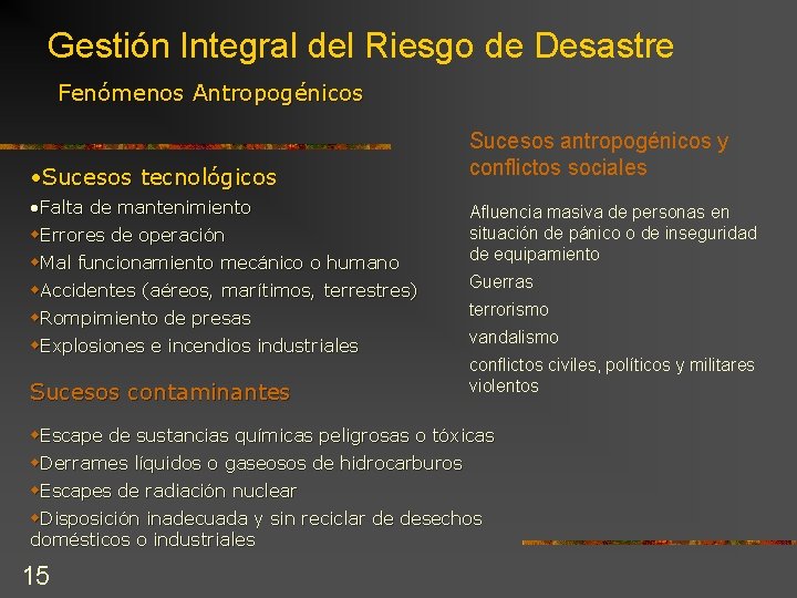 Gestión Integral del Riesgo de Desastre Fenómenos Antropogénicos • Sucesos tecnológicos • Falta de