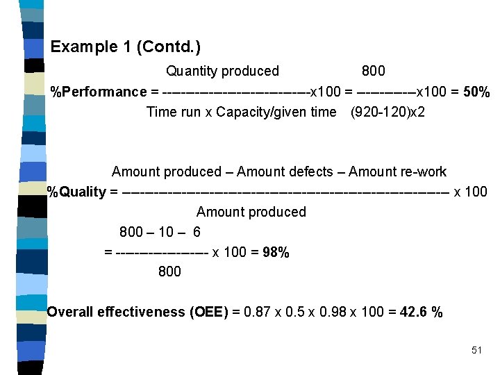 Example 1 (Contd. ) Quantity produced 800 %Performance = ----------------x 100 = 50% Time