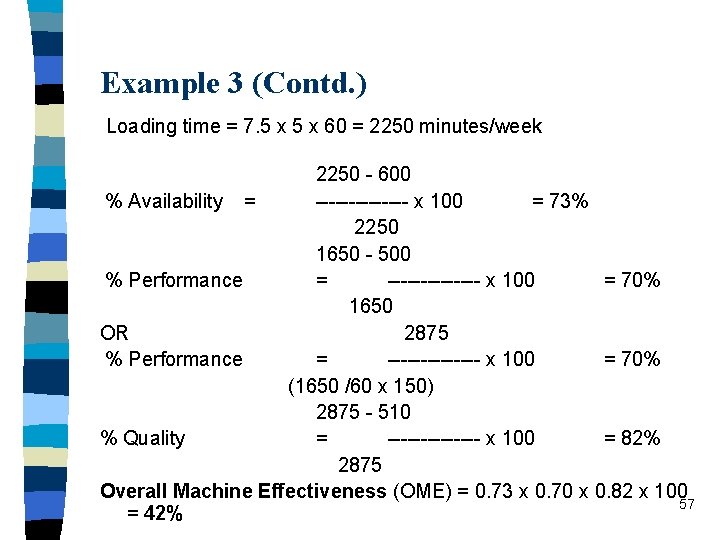 Example 3 (Contd. ) Loading time = 7. 5 x 60 = 2250 minutes/week