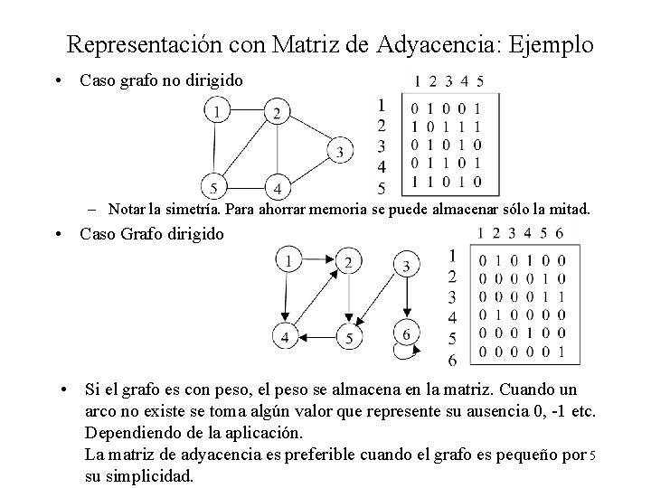 Representación con Matriz de Adyacencia: Ejemplo • Caso grafo no dirigido – Notar la