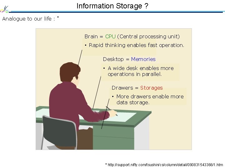 Information Storage ? Analogue to our life : * Brain = CPU (Central processing