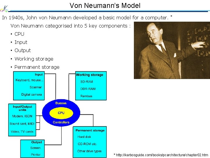 Von Neumann’s Model In 1940 s, John von Neumann developed a basic model for