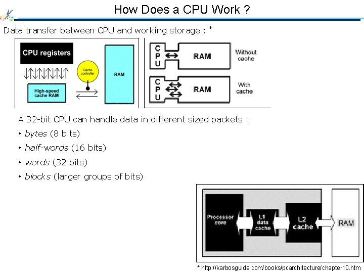 How Does a CPU Work ? Data transfer between CPU and working storage :