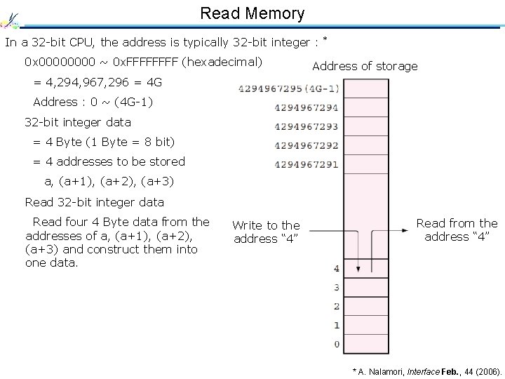Read Memory In a 32 -bit CPU, the address is typically 32 -bit integer