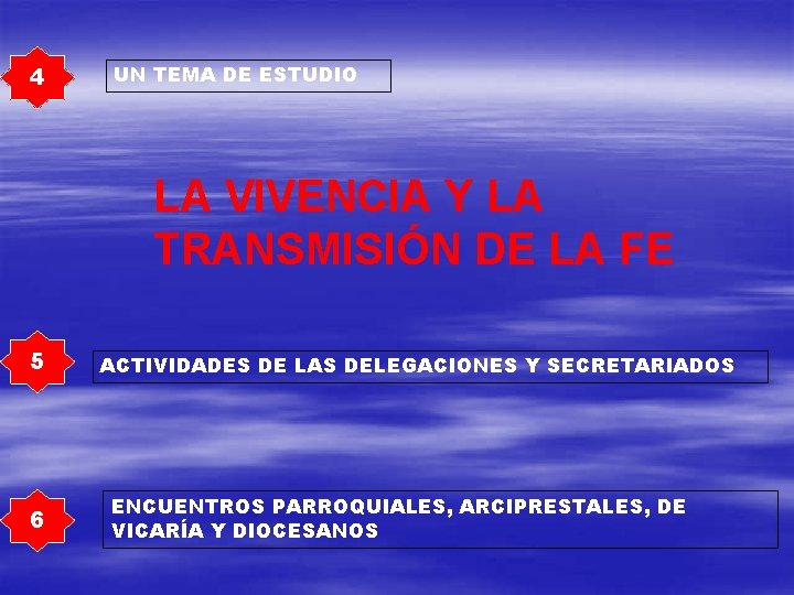 4 UN TEMA DE ESTUDIO LA VIVENCIA Y LA TRANSMISIÓN DE LA FE 5