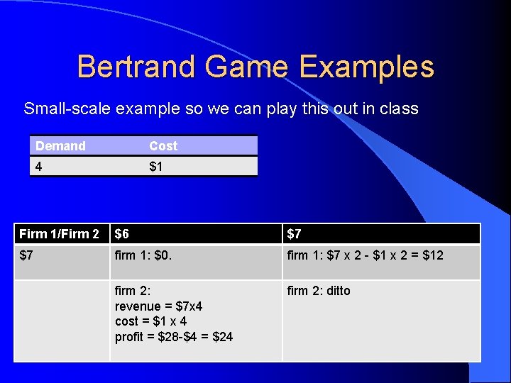 Bertrand Game Examples Small-scale example so we can play this out in class Demand