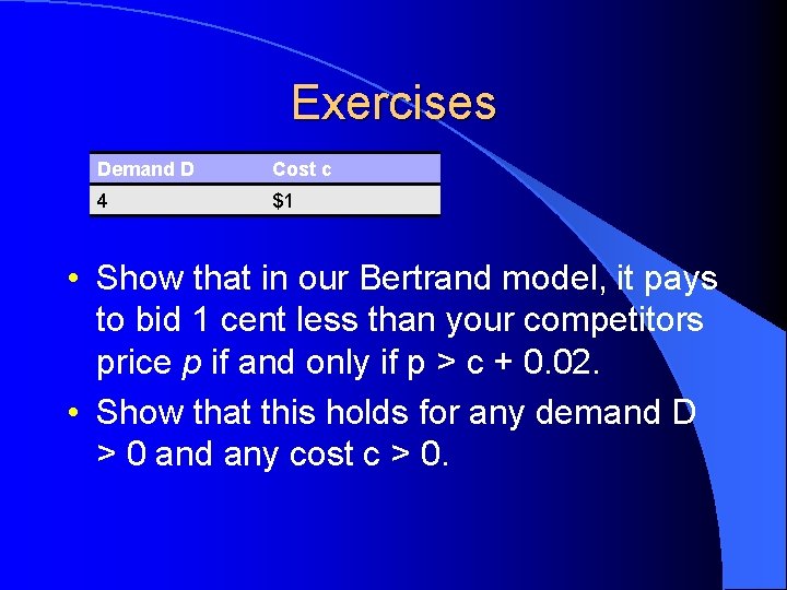 Exercises Demand D Cost c 4 $1 • Show that in our Bertrand model,