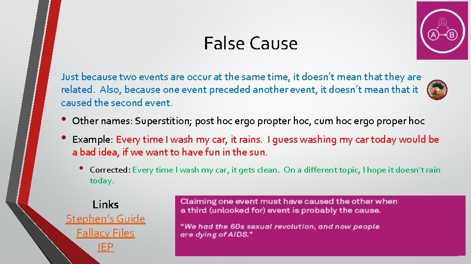 False Cause Just because two events are occur at the same time, it doesn’t