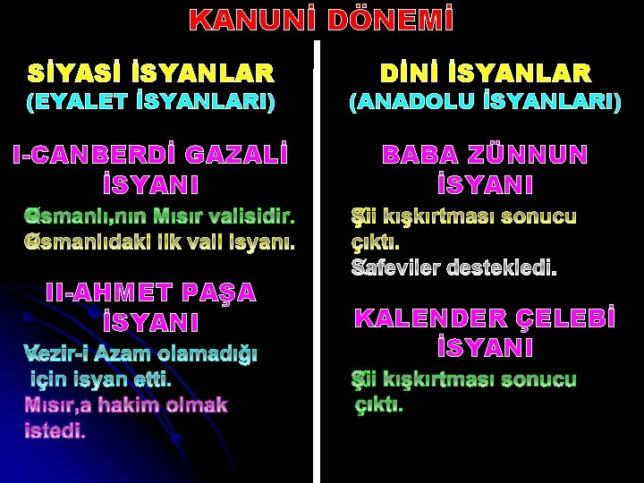 KANUNİ DÖNEMİ SİYASİ İSYANLAR DİNİ İSYANLAR (EYALET İSYANLARI) (ANADOLU İSYANLARI) I-CANBERDİ GAZALİ İSYANI BABA