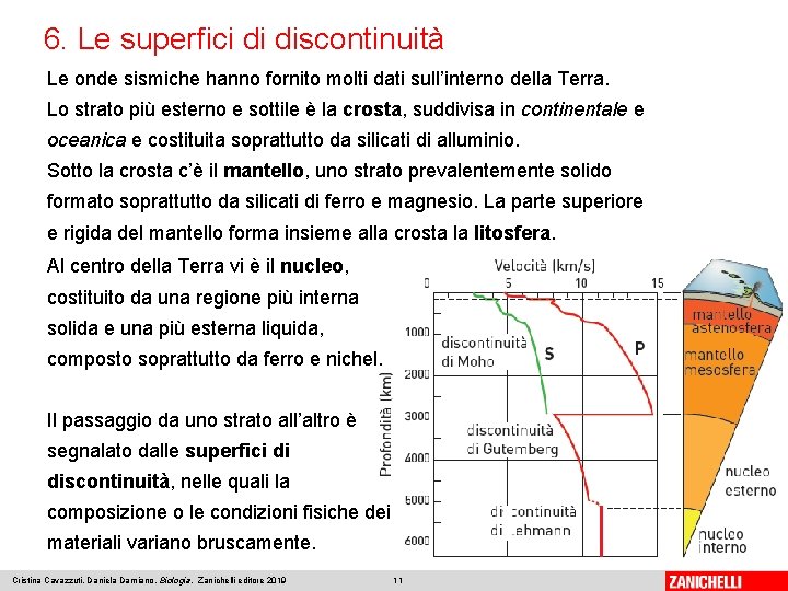 6. Le superfici di discontinuità Le onde sismiche hanno fornito molti dati sull’interno della